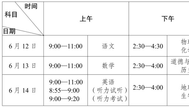 魔法冷却中！哈利伯顿上半场6中1&出现2次失误 得到6分4板3助4断